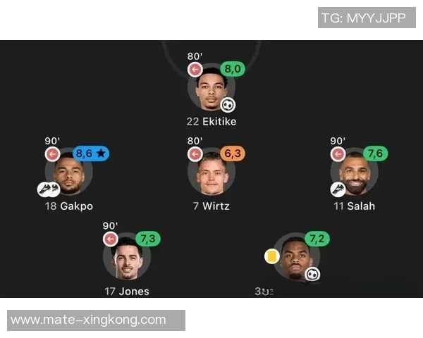 维尔茨的崛起与未来展望：一位年轻球员的成长之路与挑战